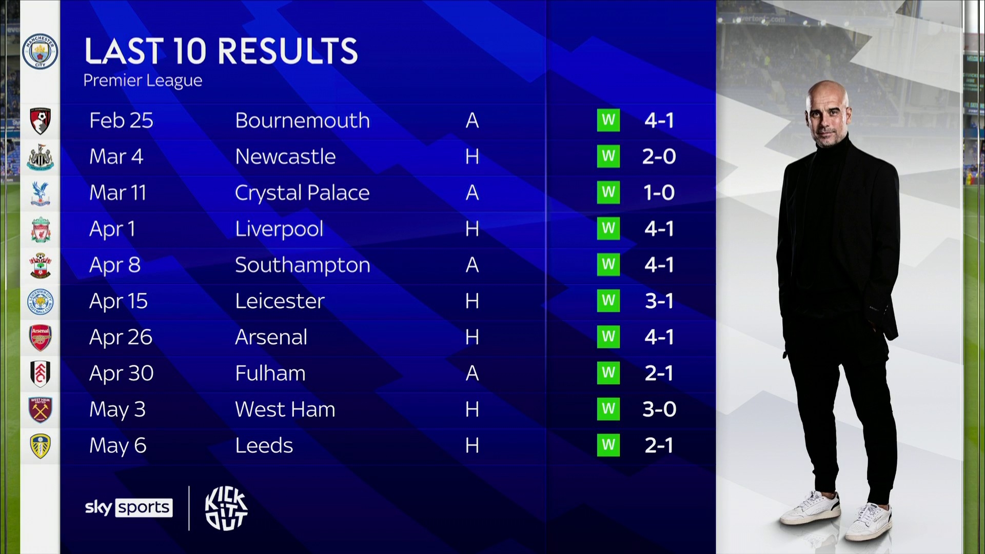 双旗手亮相 双旗手亮相